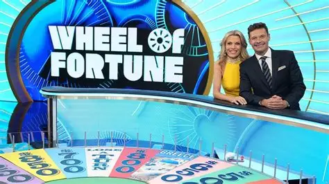Wheel of Fortune